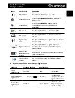 Preview for 99 page of Prestigio Multicam 575w Quick Start Manual