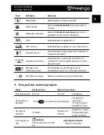 Preview for 139 page of Prestigio Multicam 575w Quick Start Manual