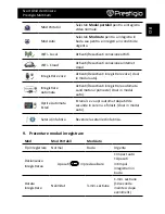 Preview for 147 page of Prestigio Multicam 575w Quick Start Manual