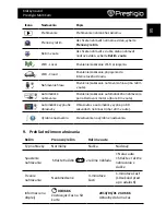 Preview for 171 page of Prestigio Multicam 575w Quick Start Manual