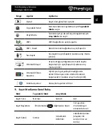 Preview for 179 page of Prestigio Multicam 575w Quick Start Manual