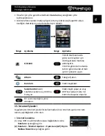 Preview for 181 page of Prestigio Multicam 575w Quick Start Manual