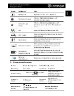 Preview for 187 page of Prestigio Multicam 575w Quick Start Manual