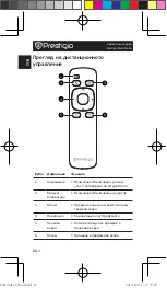 Предварительный просмотр 16 страницы Prestigio MultiCenter Quick Manual