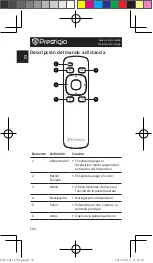 Предварительный просмотр 32 страницы Prestigio MultiCenter Quick Manual