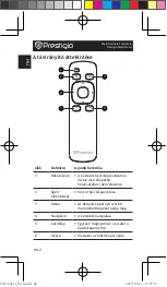 Предварительный просмотр 48 страницы Prestigio MultiCenter Quick Manual