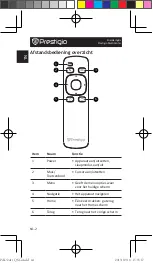 Предварительный просмотр 64 страницы Prestigio MultiCenter Quick Manual