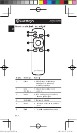 Предварительный просмотр 80 страницы Prestigio MultiCenter Quick Manual