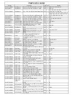 Preview for 4 page of Prestigio Multipad PMP3570C Technical & Service Manual