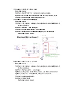 Предварительный просмотр 31 страницы Prestigio MultiPad PMP7070C3G Technical & Service Manual