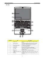 Preview for 15 page of Prestigio NOBILE 156 Technical & Service Manual