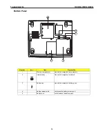 Preview for 20 page of Prestigio NOBILE 156 Technical & Service Manual