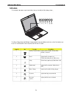 Preview for 21 page of Prestigio NOBILE 156 Technical & Service Manual