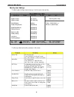 Preview for 41 page of Prestigio NOBILE 156 Technical & Service Manual