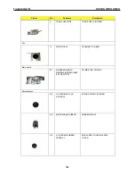 Preview for 114 page of Prestigio NOBILE 156 Technical & Service Manual