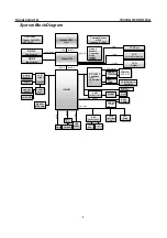 Preview for 11 page of Prestigio NOBILE 1560 Service Manual