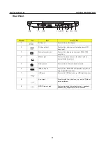 Preview for 19 page of Prestigio NOBILE 1560 Service Manual