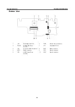 Preview for 101 page of Prestigio NOBILE 1560 Service Manual