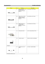 Preview for 111 page of Prestigio NOBILE 1560 Service Manual