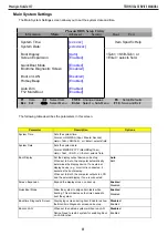 Preview for 40 page of Prestigio NOBILE 157 Technical & Service Manual