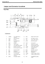 Preview for 104 page of Prestigio NOBILE 157 Technical & Service Manual