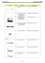 Preview for 110 page of Prestigio NOBILE 157 Technical & Service Manual