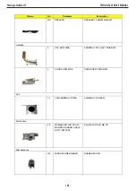 Preview for 112 page of Prestigio NOBILE 157 Technical & Service Manual