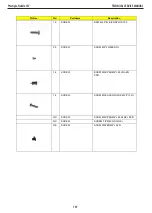 Preview for 114 page of Prestigio NOBILE 157 Technical & Service Manual