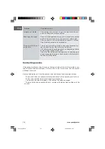 Preview for 16 page of Prestigio P151 User Manual