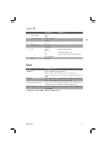 Preview for 32 page of Prestigio P158 User Manual