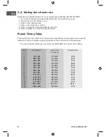 Preview for 8 page of Prestigio P190T User Manual