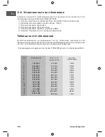 Preview for 136 page of Prestigio P190T User Manual