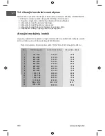 Preview for 152 page of Prestigio P190T User Manual