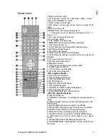 Preview for 7 page of Prestigio P260DVD-X User Manual