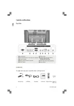 Предварительный просмотр 8 страницы Prestigio P300MW User Manual