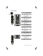 Предварительный просмотр 14 страницы Prestigio P323MW User Manual