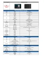 Preview for 2 page of Prestigio PMP5588 Technical & Service Manual