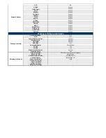 Preview for 3 page of Prestigio PMP5588 Technical & Service Manual