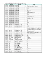 Preview for 8 page of Prestigio PMP5588 Technical & Service Manual