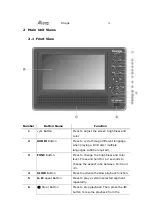 Preview for 6 page of Prestigio PPDP 370 Twin Manual