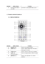 Preview for 12 page of Prestigio PPDP 370 Twin Manual