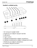 Preview for 11 page of Prestigio ReVolt A6 Quick Start Manual