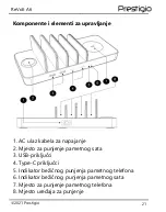 Preview for 21 page of Prestigio ReVolt A6 Quick Start Manual