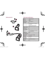 Preview for 2 page of Prestigio RoadRunner PCDVRR320i Quick Start Manual