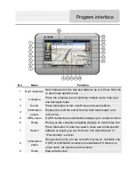 Предварительный просмотр 9 страницы Prestigio RoadScout 4150 Important Safety Instructions Manual