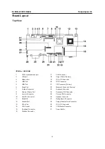 Предварительный просмотр 11 страницы Prestigio Signore 152 Technical & Service Manual