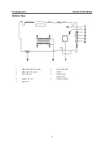 Предварительный просмотр 12 страницы Prestigio Signore 152 Technical & Service Manual