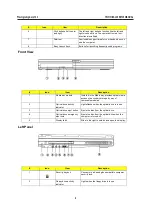 Предварительный просмотр 14 страницы Prestigio Signore 152 Technical & Service Manual