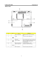 Предварительный просмотр 17 страницы Prestigio Signore 152 Technical & Service Manual