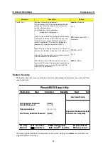 Предварительный просмотр 43 страницы Prestigio Signore 152 Technical & Service Manual